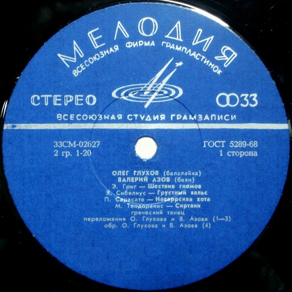 Олег ГЛУХОВ (балалайка), Валерий АЗОВ (баян)