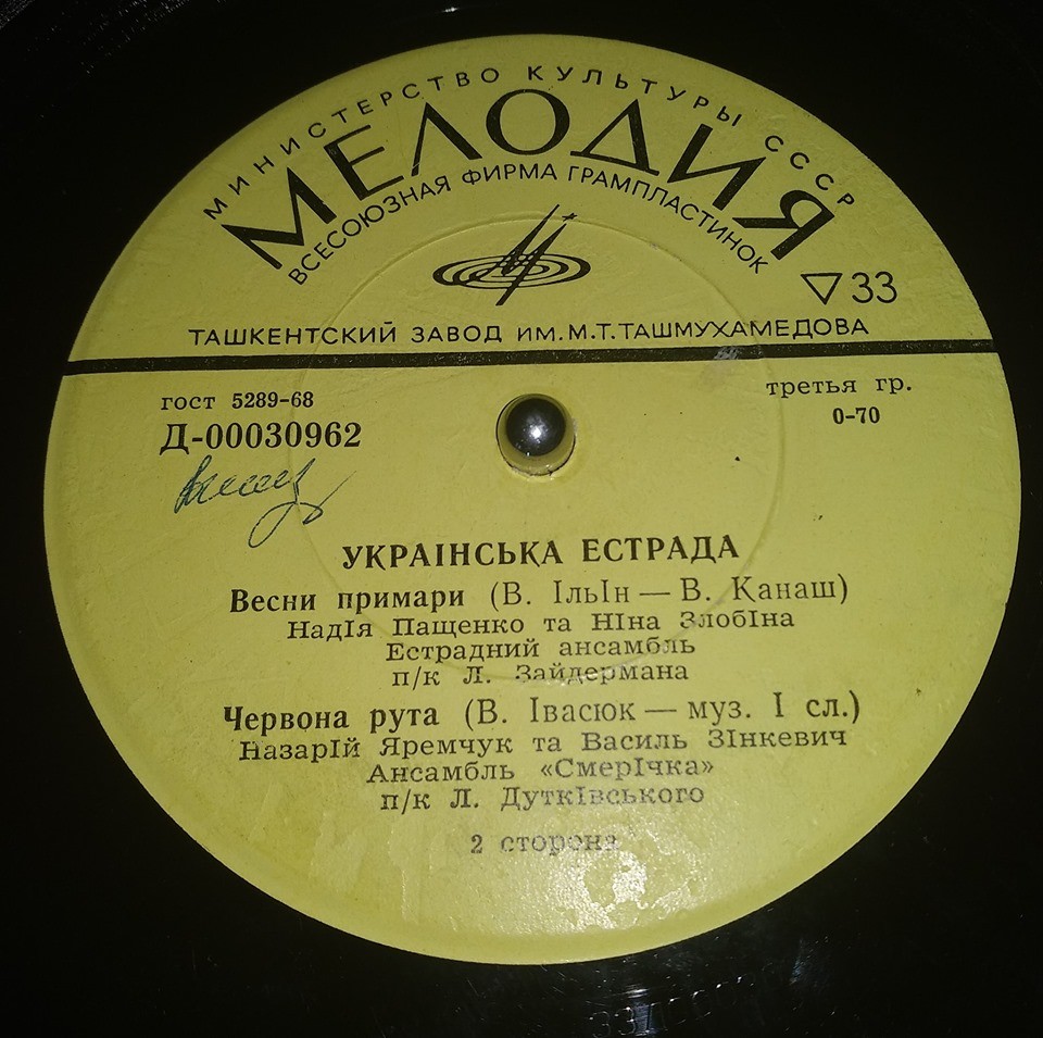 Украинская эстрада