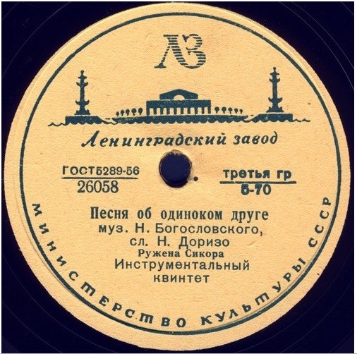 Ружена Сикора