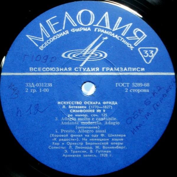 Искусство Оскара ФРИДА