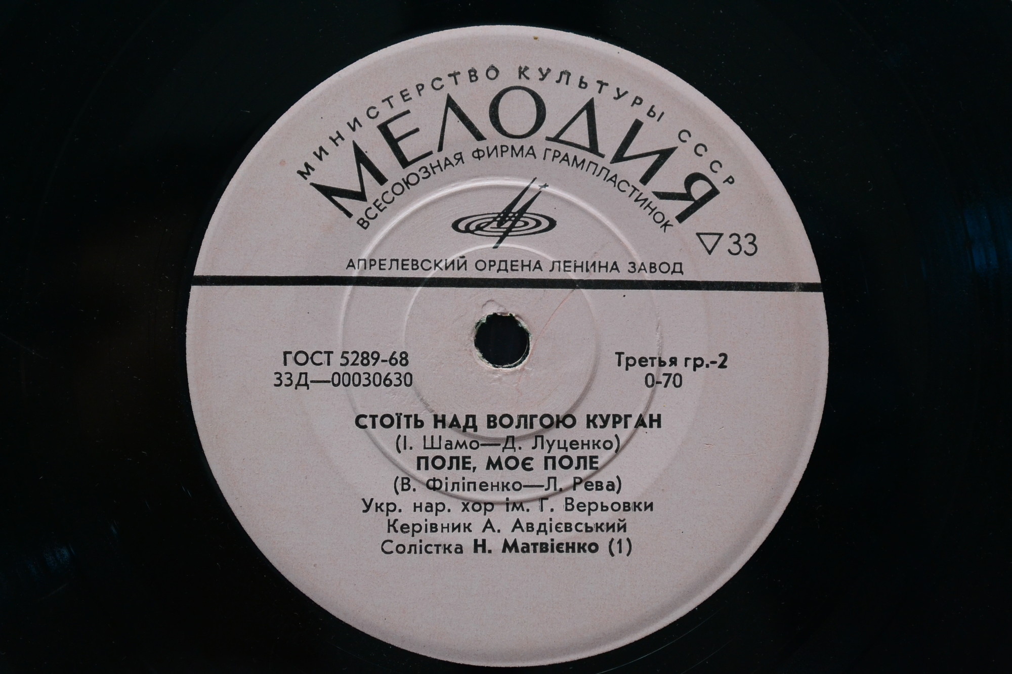 Песни советских украинских композиторов