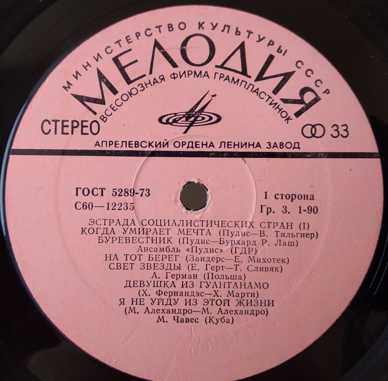 Эстрада социалистических стран (I)