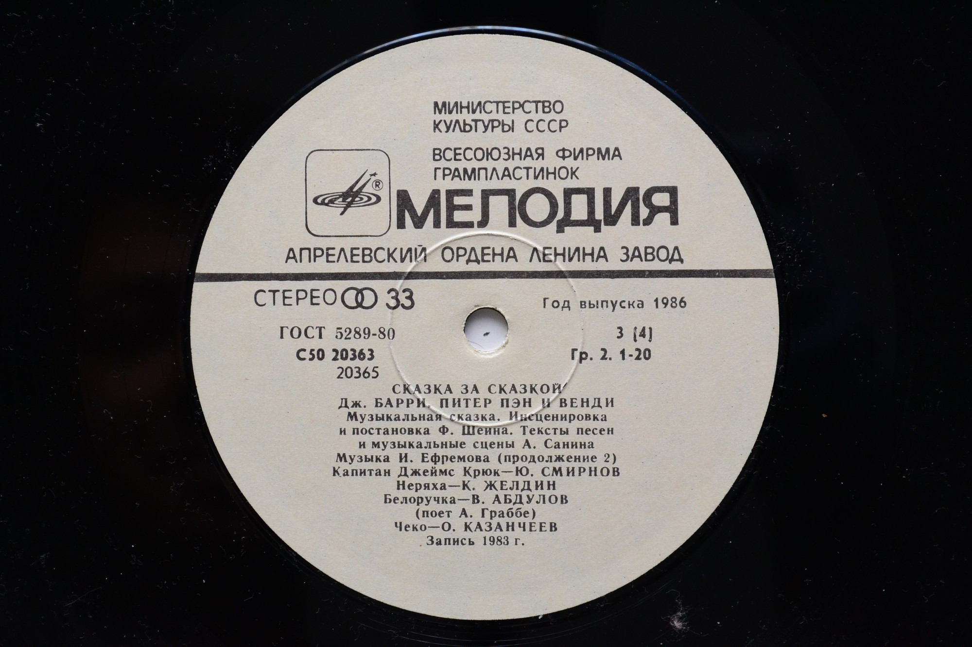 Дж. Барри. Питер Пэн и Венди