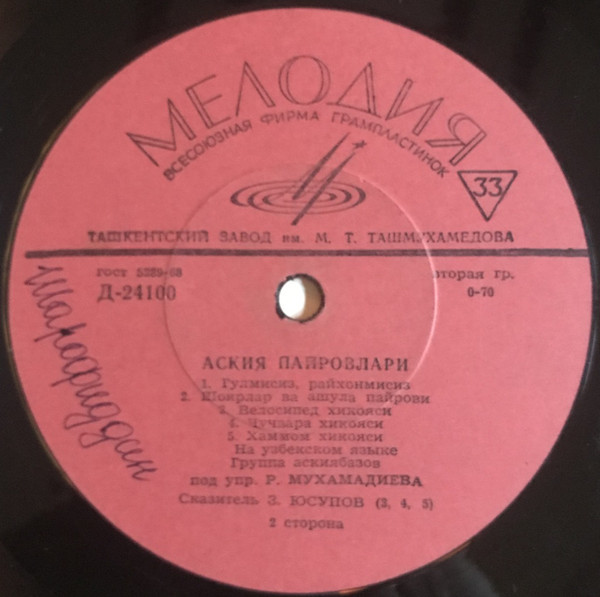 "АСКИЯ ПАЙРОВЛАРИ" (состязания острословов) (на узбекском языке)