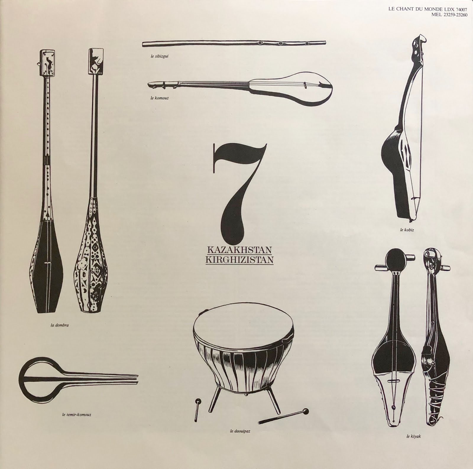 VOYAGE EN URSS 7: Kazakhstan / Kirghizstan