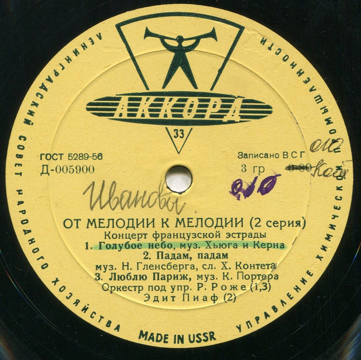 ОТ МЕЛОДИИ К МЕЛОДИИ (2 серия): Концерт французской эстрады