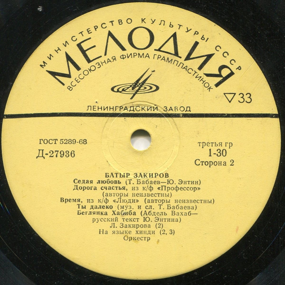 Батыр Закиров