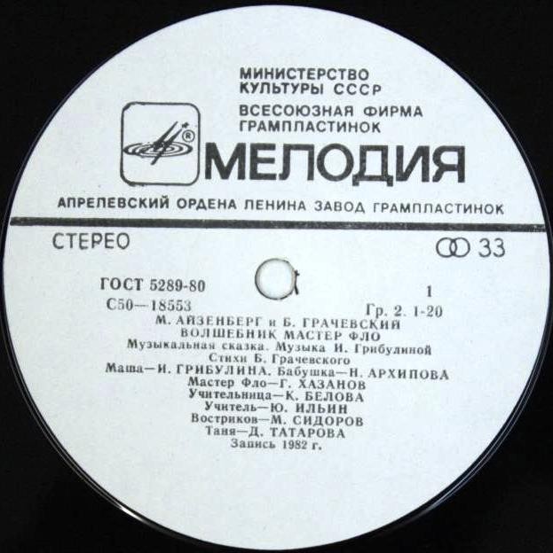 Волшебник мастер Фло. Музыкальная сказка