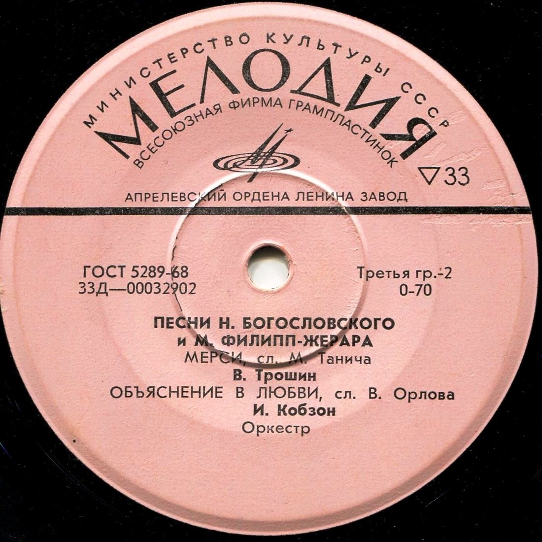 ПЕСНИ Н. БОГОСЛОВСКОГО И М. ФИЛИПП-ЖЕРАРА