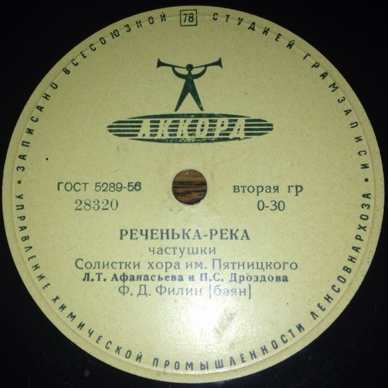 Реченька-река / Сормовские частушки