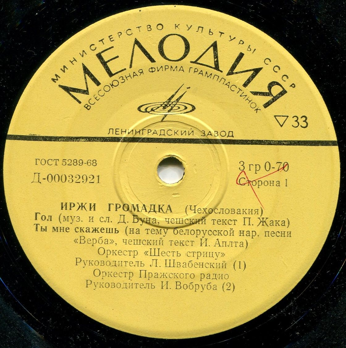 Иржи ГРОМАДКА (Чехословакия)