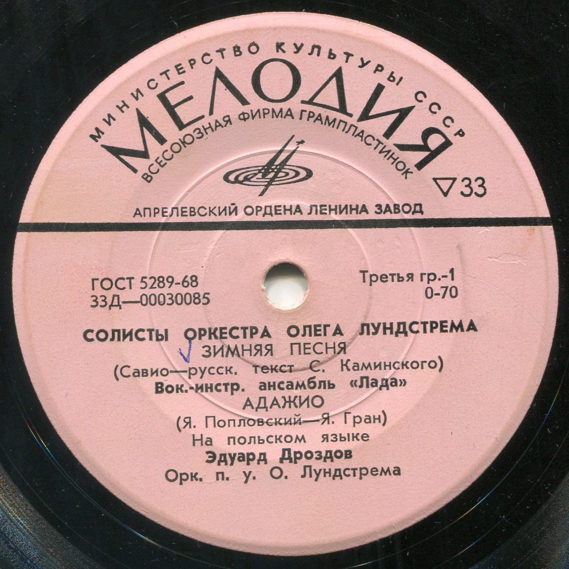 СОЛИСТЫ ОРКЕСТРА ОЛЕГА ЛУНДСТРЕМА