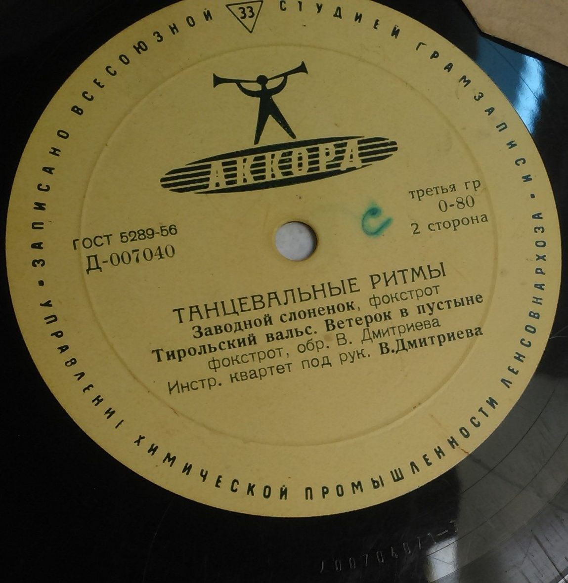 Танцевальные ритмы