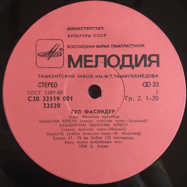 Изро МАЛАКОВ. «Пора цветения»