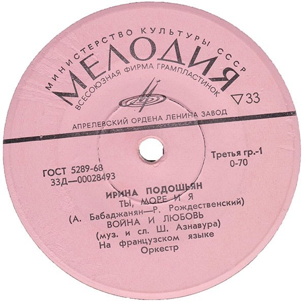 Ирина ПОДОШЬЯН