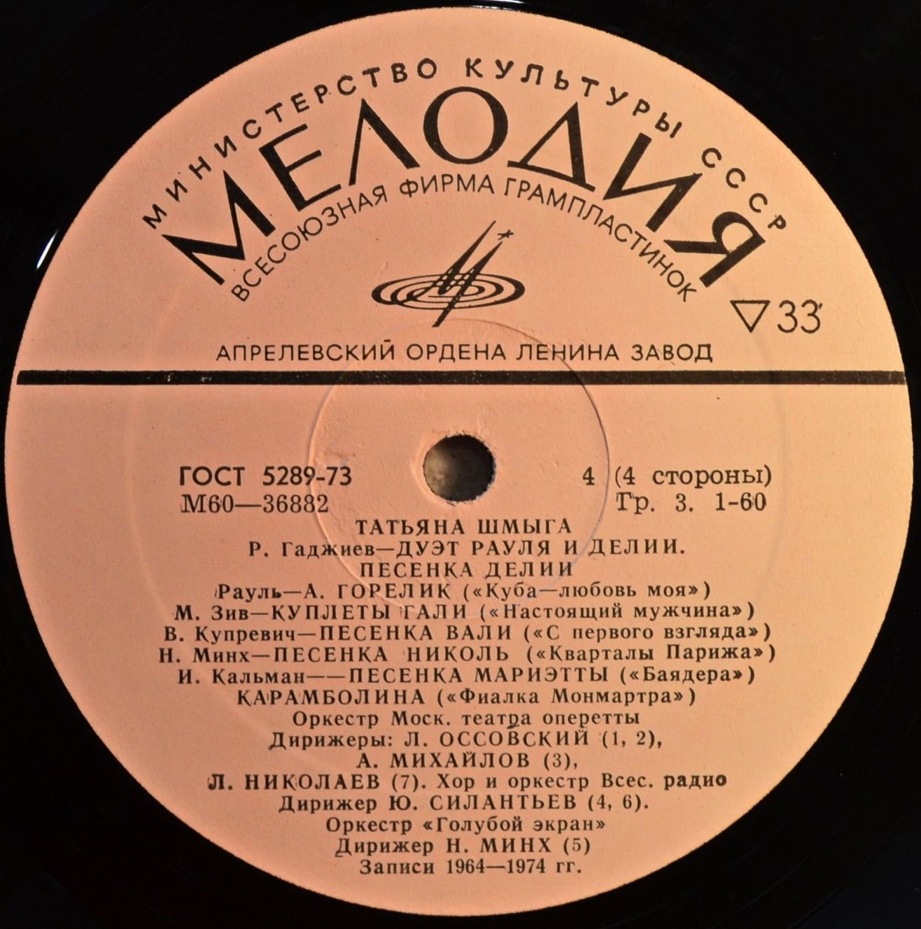 Татьяна Шмыга