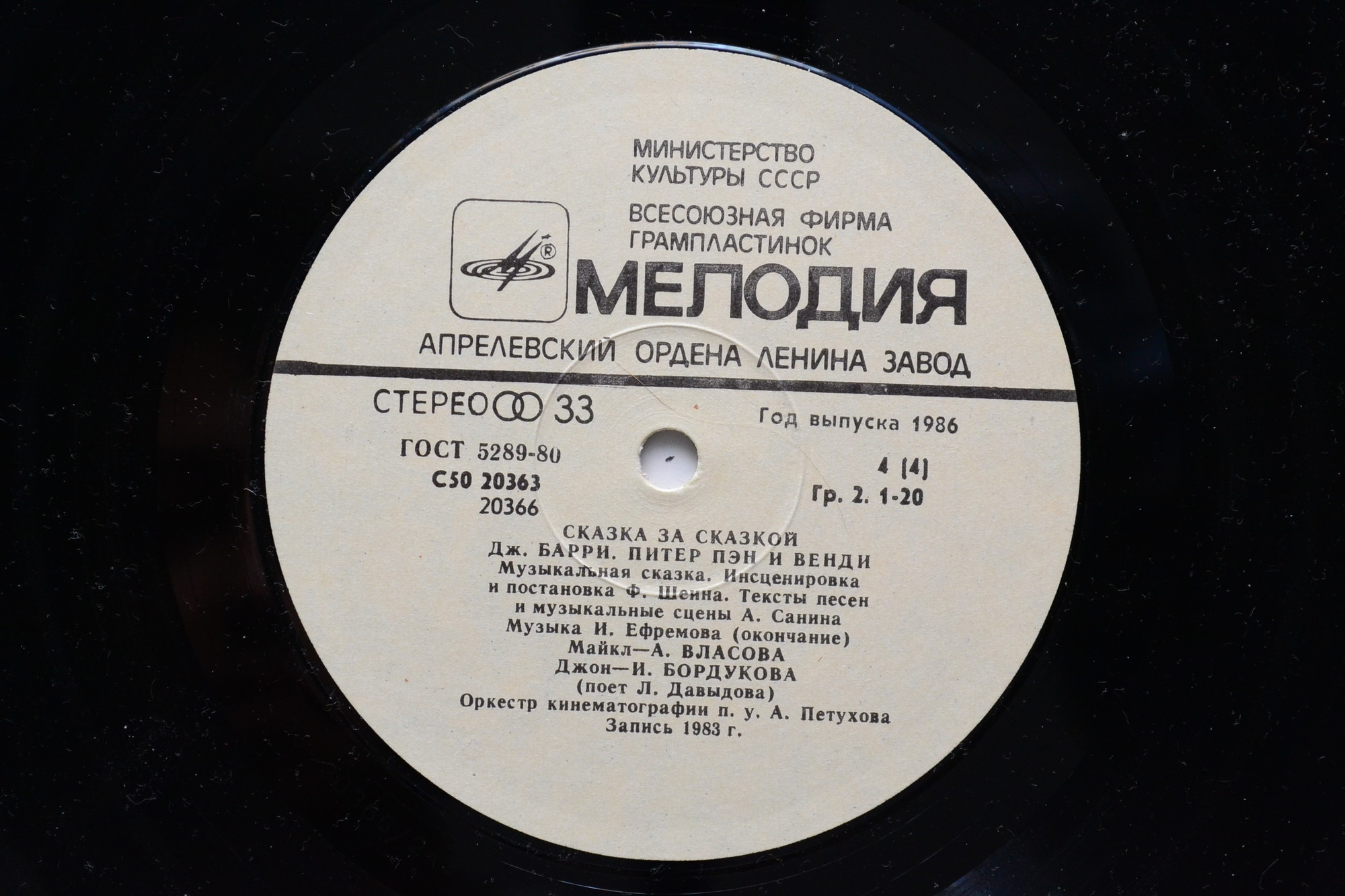 Дж. Барри. Питер Пэн и Венди