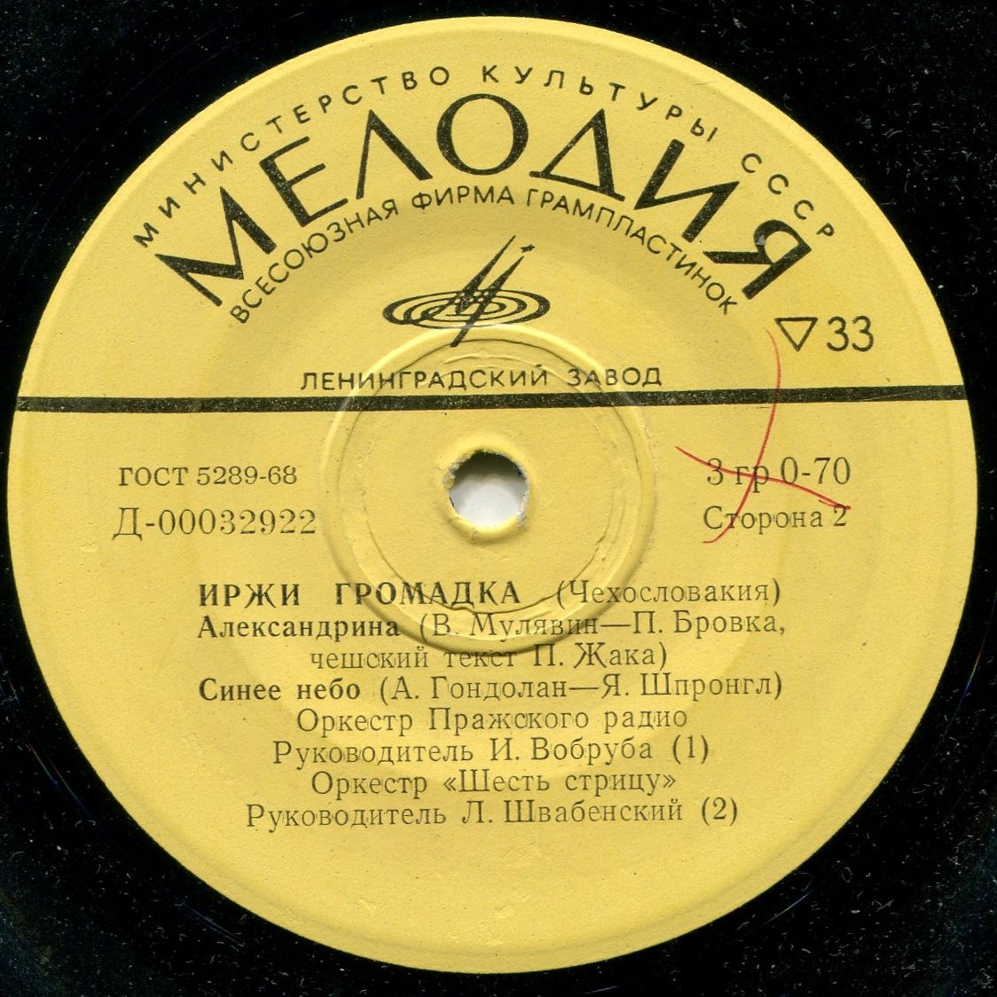 Иржи ГРОМАДКА (Чехословакия)