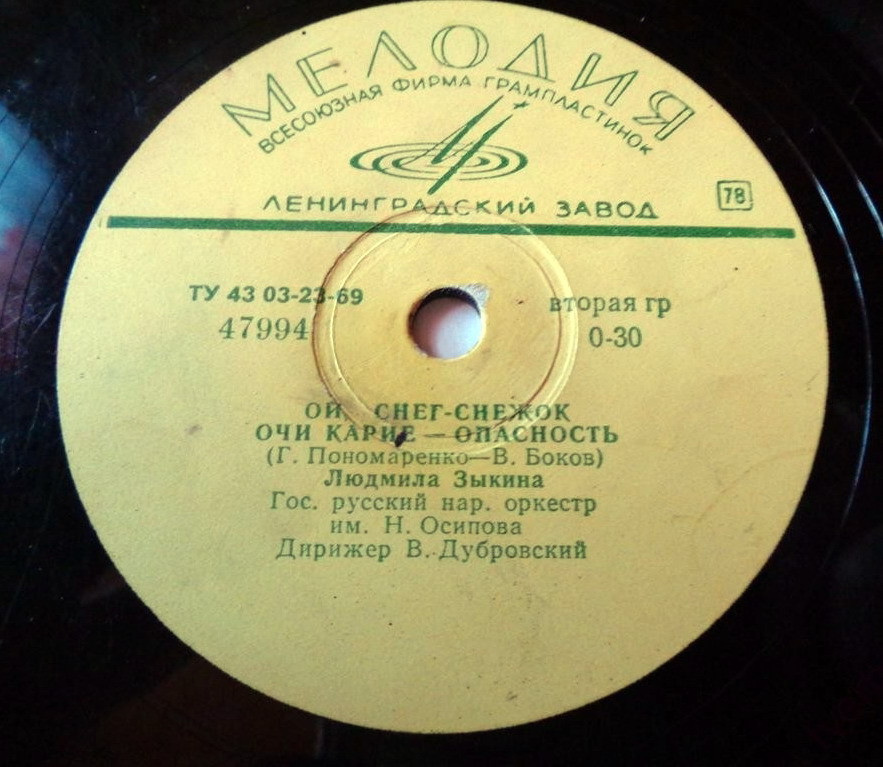 Людмила Зыкина