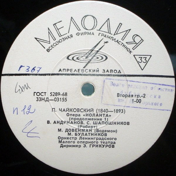 П. И. ЧАЙКОВСКИЙ: «Иоланта», опера в 1 действии (Э. Грикуров)