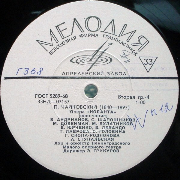 П. И. ЧАЙКОВСКИЙ: «Иоланта», опера в 1 действии (Э. Грикуров)