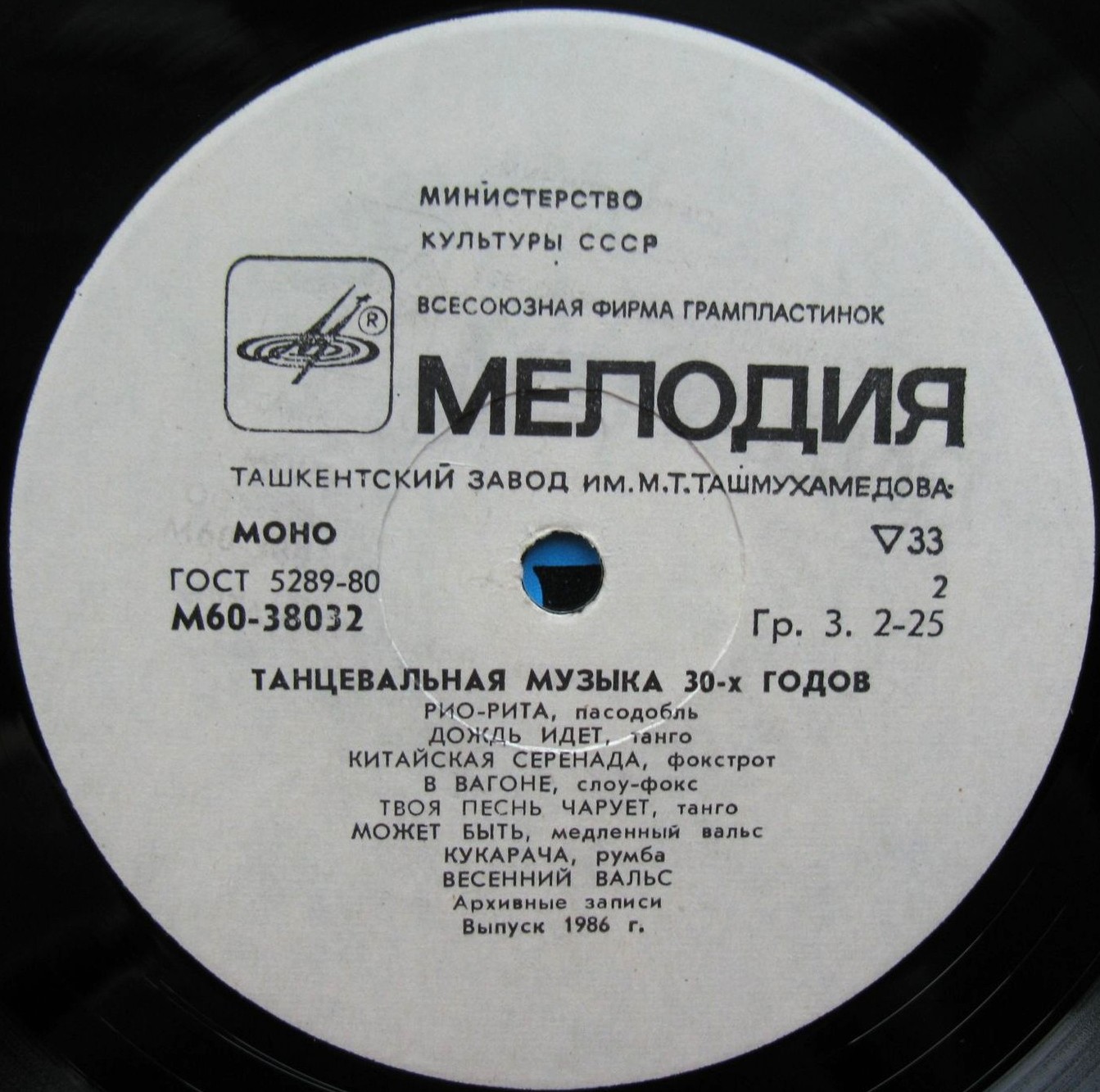 Танцевальная музыка 30-х годов