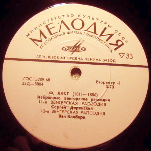 Ф. ЛИСТ. Венгерские рапсодии (№№ 2, 6, 11, 12)