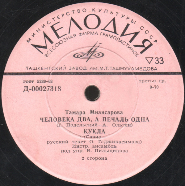 Тамара Миансарова