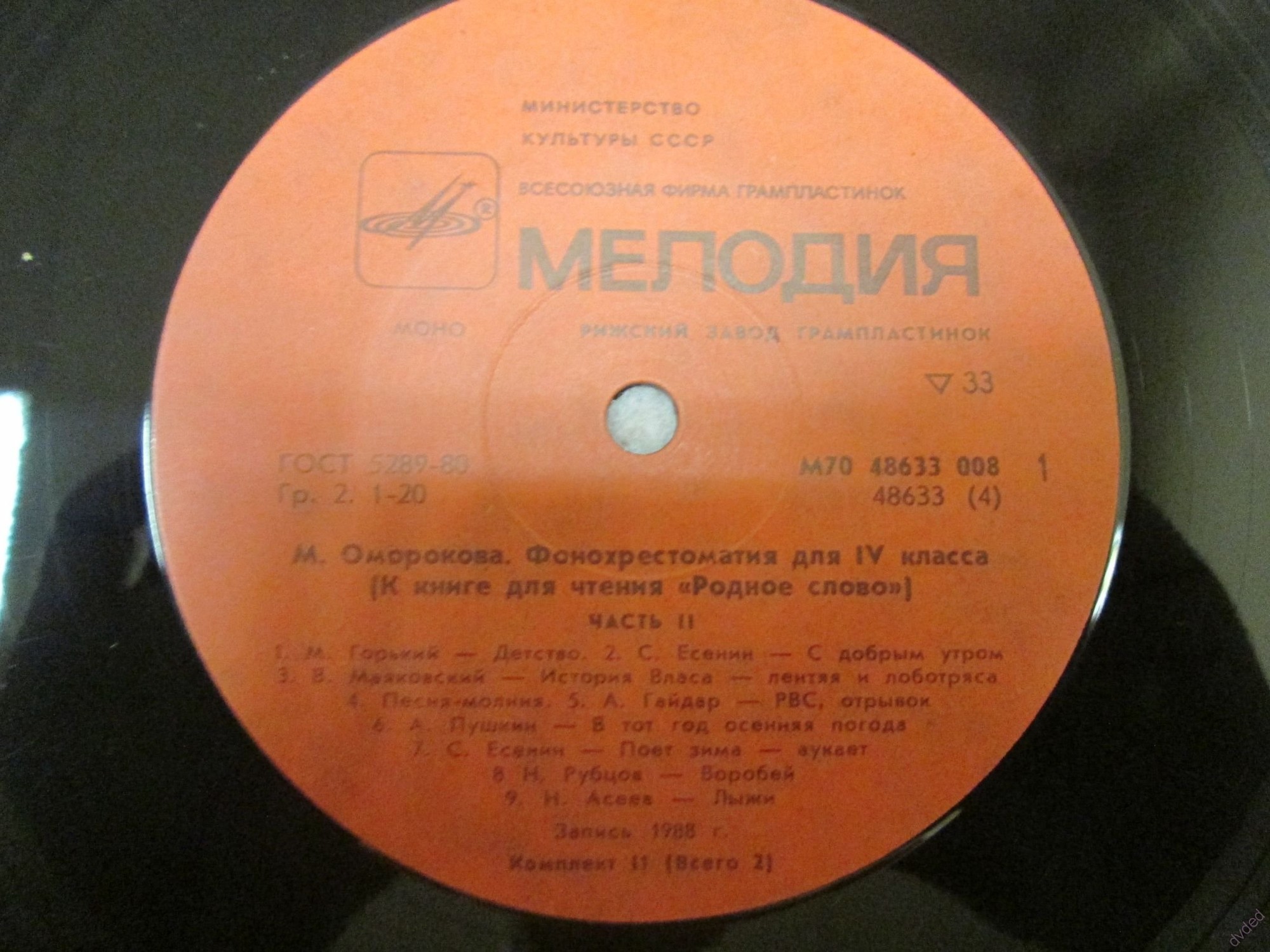 ФОНОХРЕСТОМАТИЯ ДЛЯ IV КЛАССА (к книге для чтения «Родное слово»)