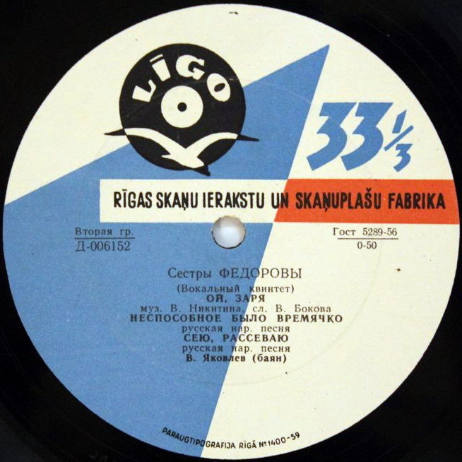 Сёстры Фёдоровы