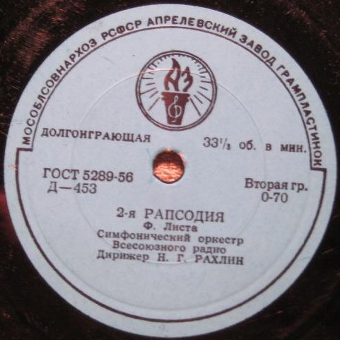 Ф. ЛИСТ (1811–1886): Рапсодии №1 и №2 (Н. Рахлин)