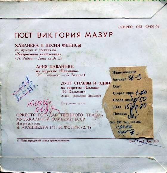 Виктория МАЗУР