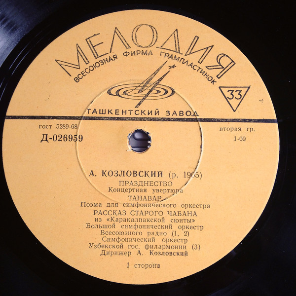КОЗЛОВСКИЙ Алексей Федорович (1905)