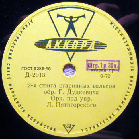 Оркестр п/у Л.П.Пятигорского - Сюита на темы старинных вальсов