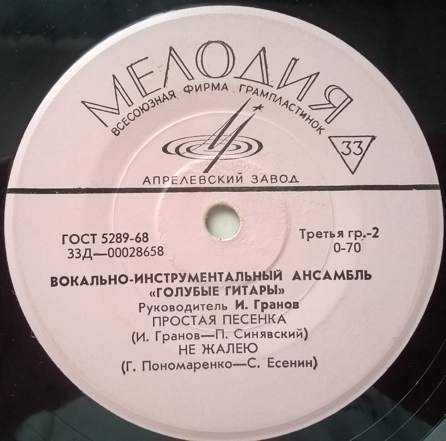 ВИА "Голубые гитары"