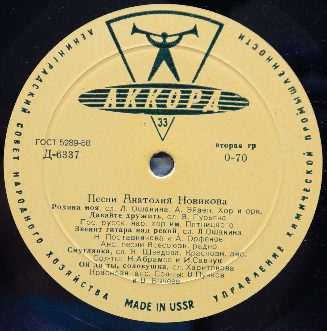 А. Г. НОВИКОВ (1896)