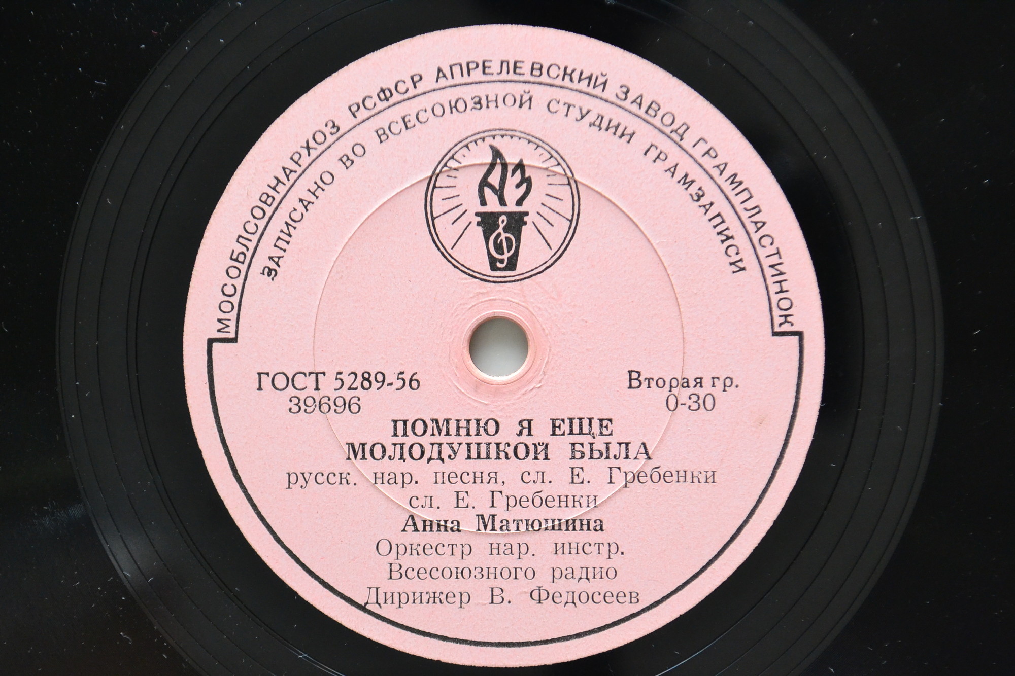 Анна МАТЮШИНА