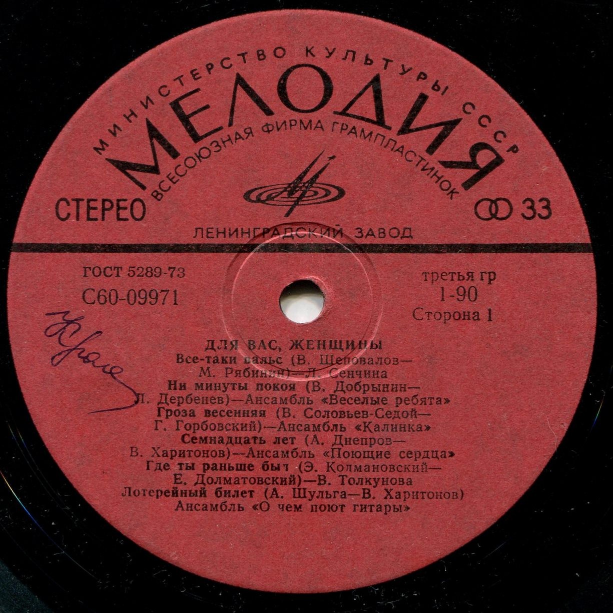 Для вас, женщины!