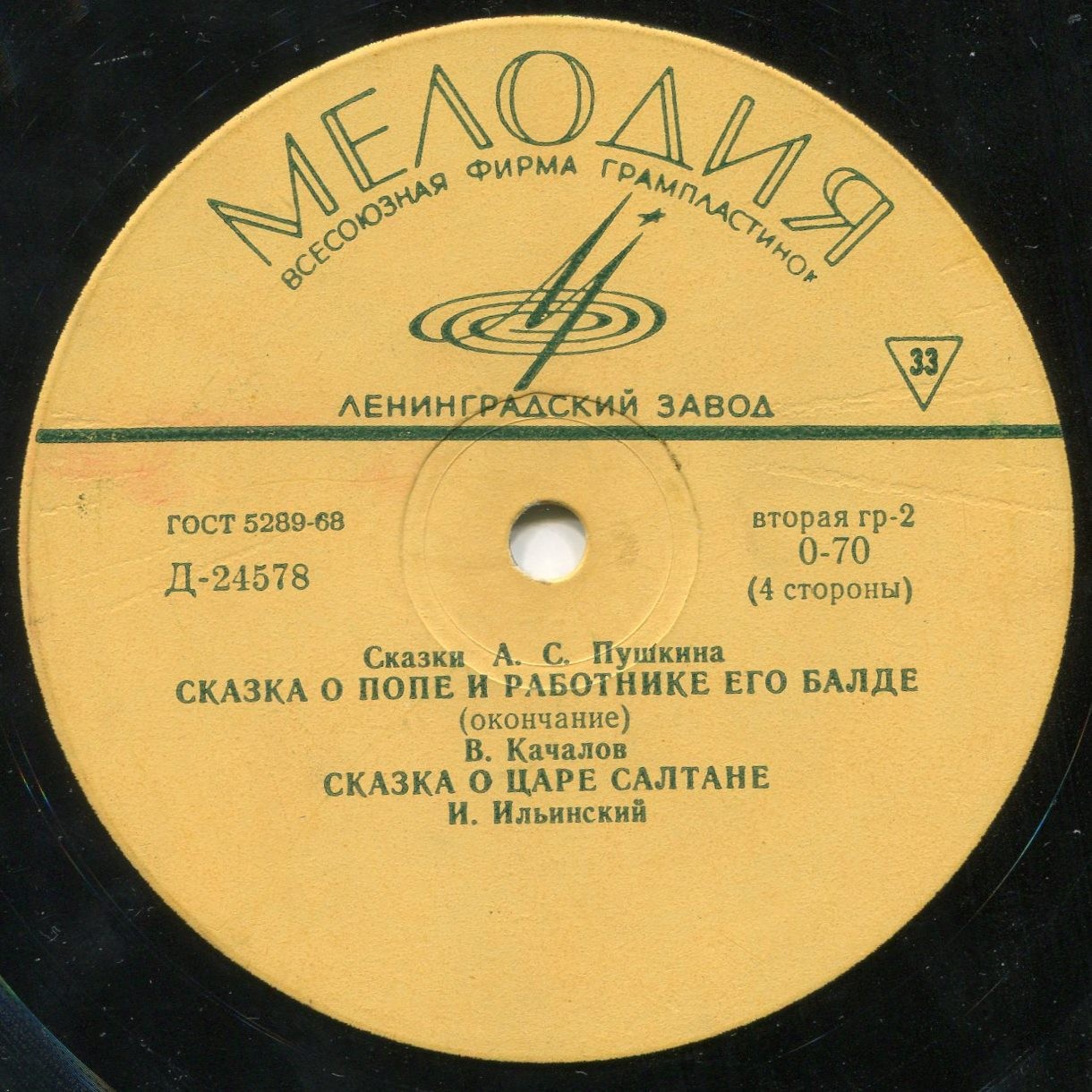 Сказки А.С. Пушкина