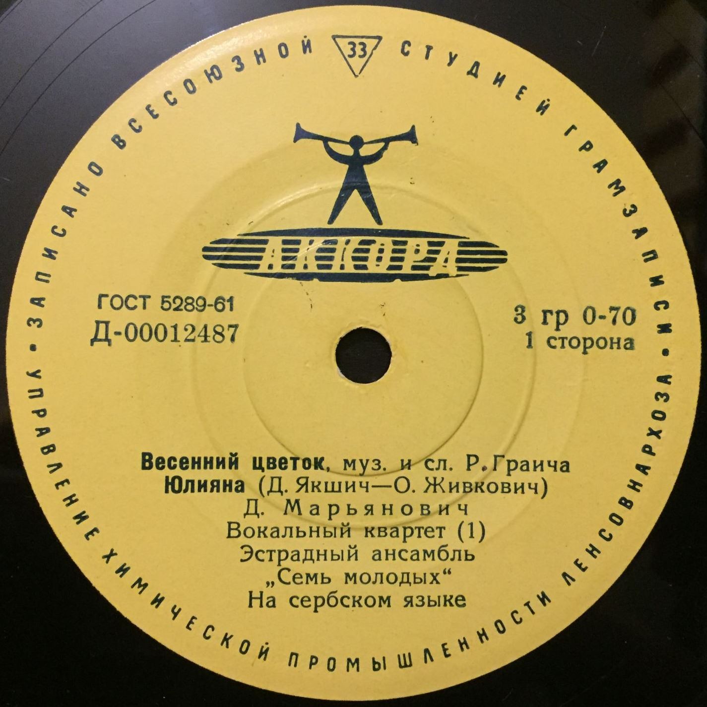 ЮГОСЛАВСКАЯ ЭСТРАДА (на сербохорватском яз.)