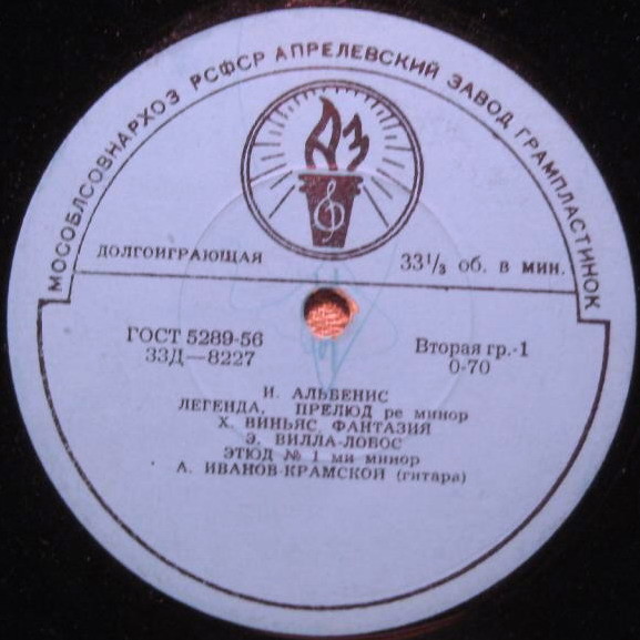 Александр Иванов-Крамской (гитара)