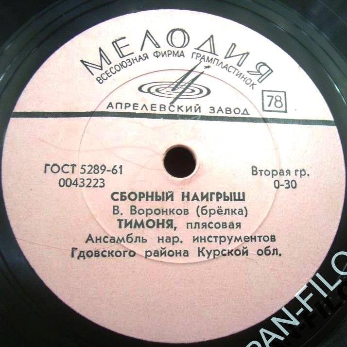 Сборный наигрыш; Тимоня // Чебатуха