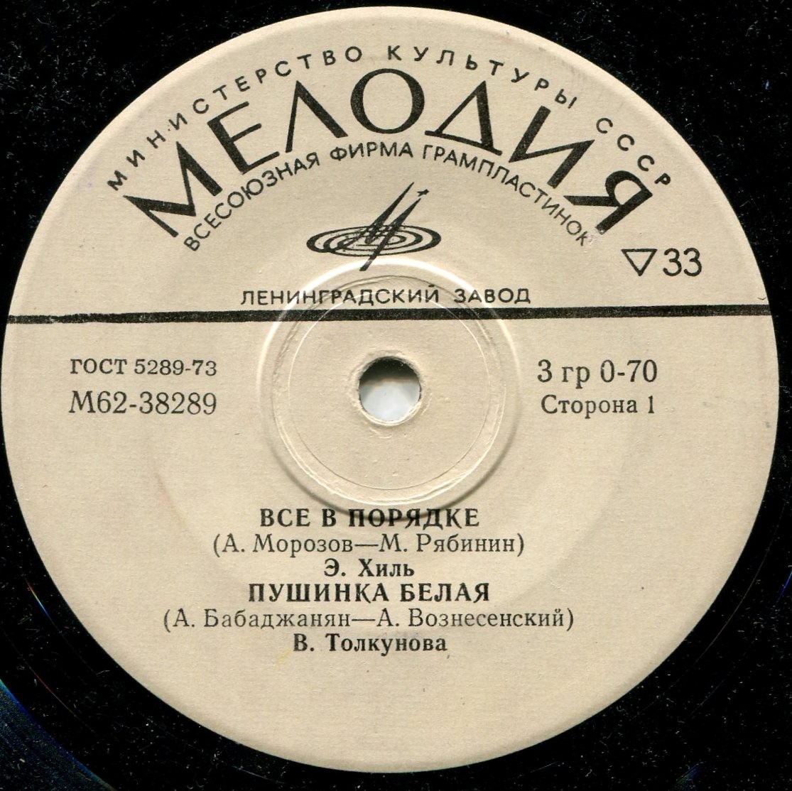 Песни советских композиторов