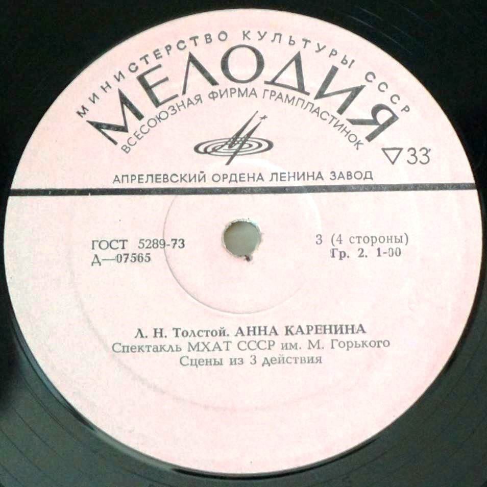 Лев Толстой. "Анна Каренина" (драматическая композиция Н. Волкова)