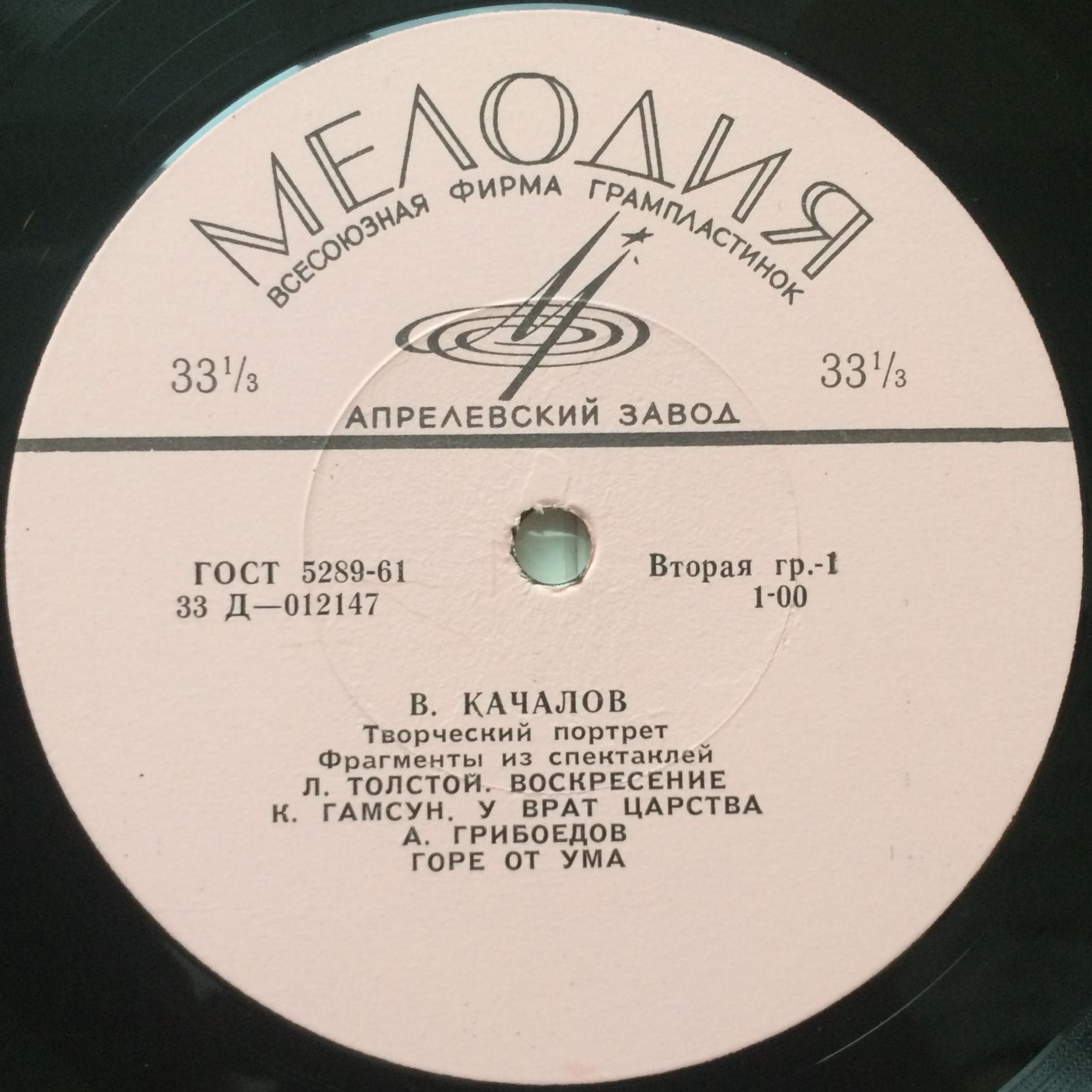 В.И.Качалов Творческий портрет