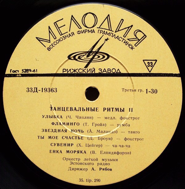 Танцевальные ритмы II