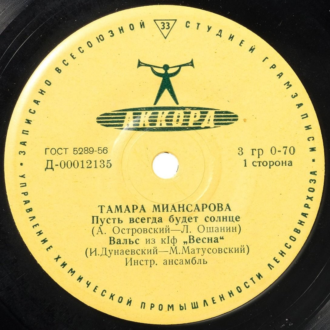 Тамара Миансарова