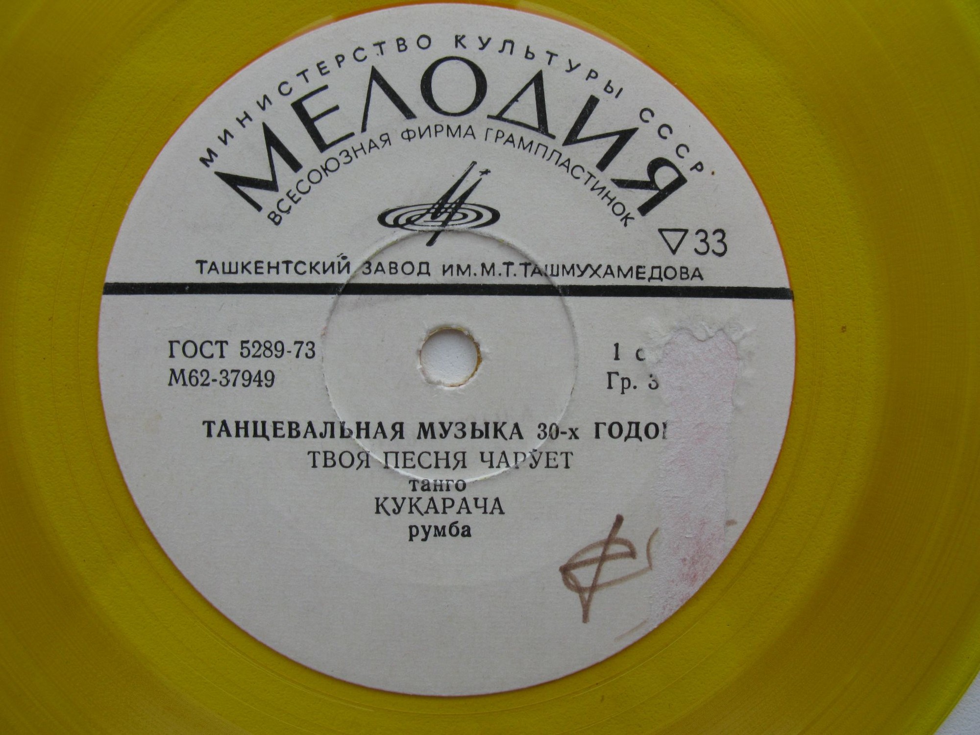 Танцевальная музыка 30-х годов