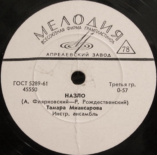 Тамара Миансарова ‎– Молодость / Назло