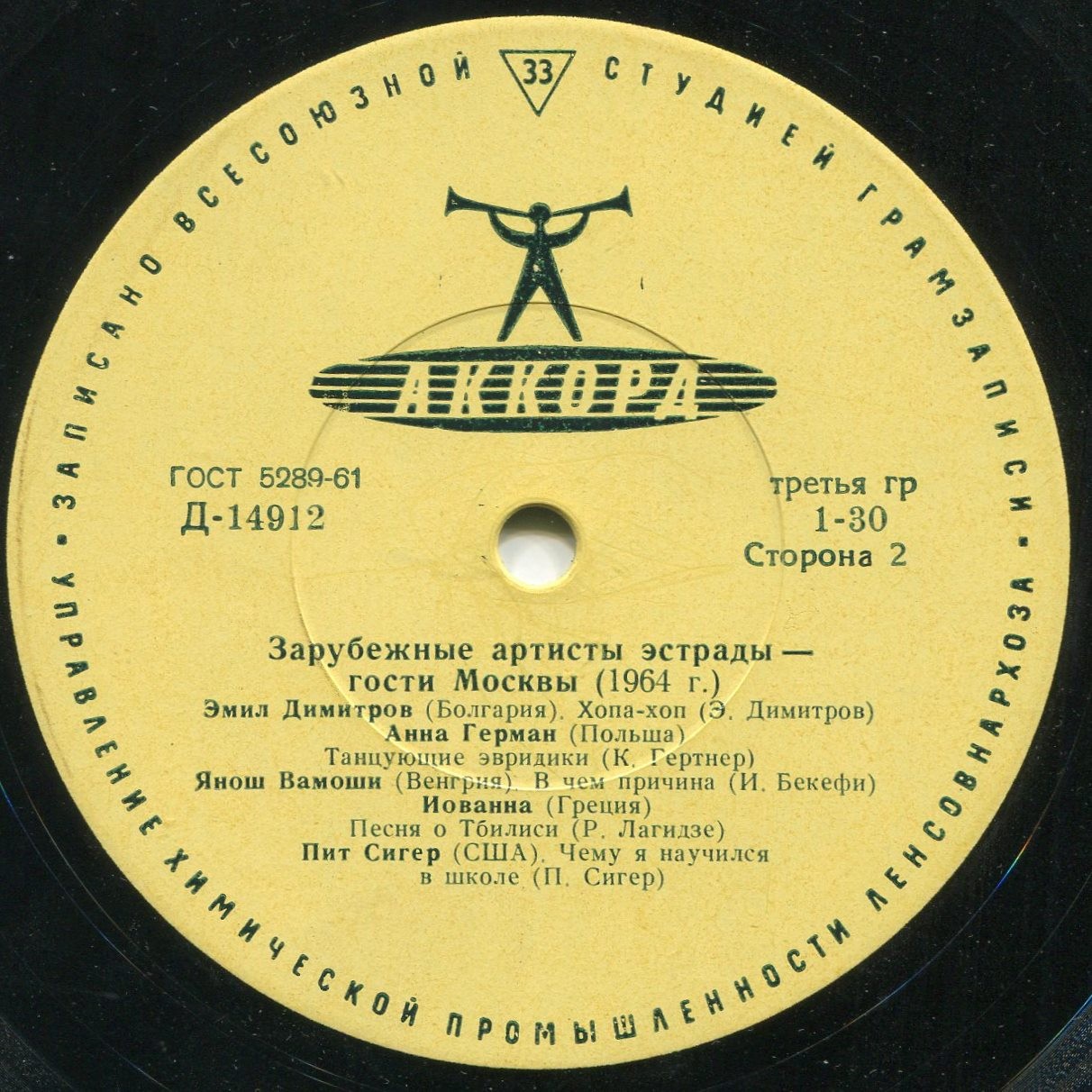 ЗАРУБЕЖНЫЕ АРТИСТЫ ЭСТРАДЫ — ГОСТИ МОСКВЫ (1963–1964 гг.)